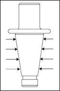 Fadal CNC Spindle